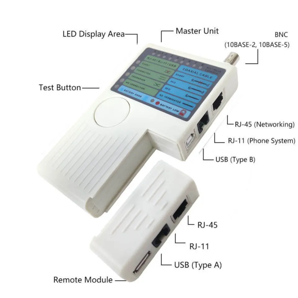 RJ45 Ethernet Kablo Test Cihazı