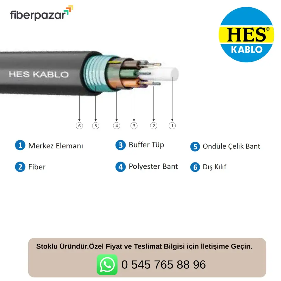 HES 96 Core  OS2 Singlemode 9/125 Çelik Zırhlı Fiber Optik Kablo-Çok Tüplü