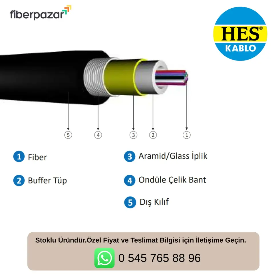 HES 4 Core OM5 Multimode 50/125 Çelik Zırhlı Fiber Optik Kablo