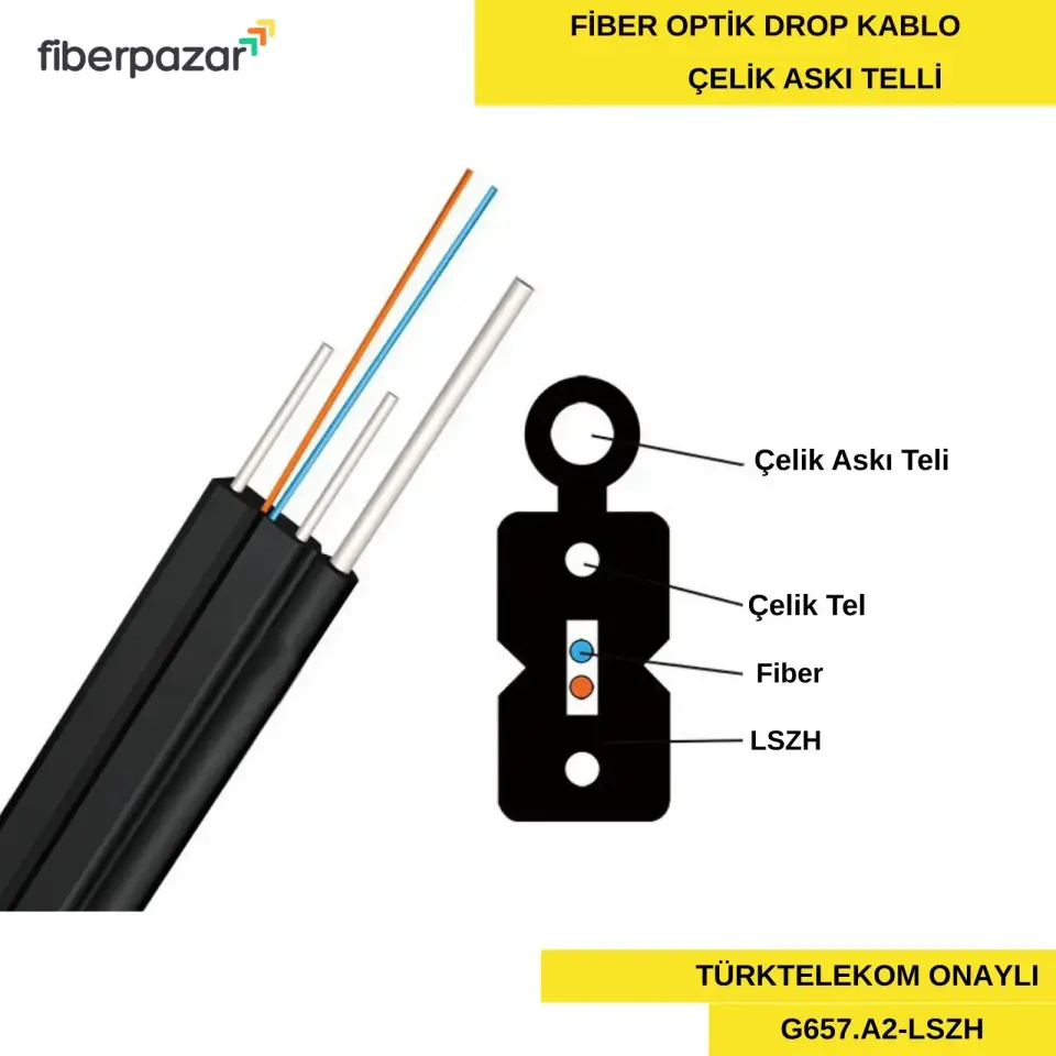 Çelik Askı Telli Fiber Optik DROP Kablo 2 Core - 1000metre