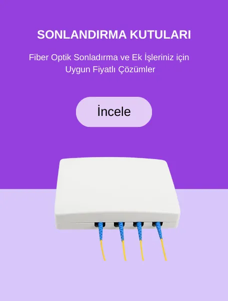 Fiber Optik Terminasyon